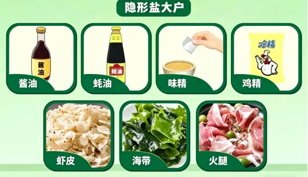 吃盐多少，关乎你的血管健康！科学吃盐，这样做——